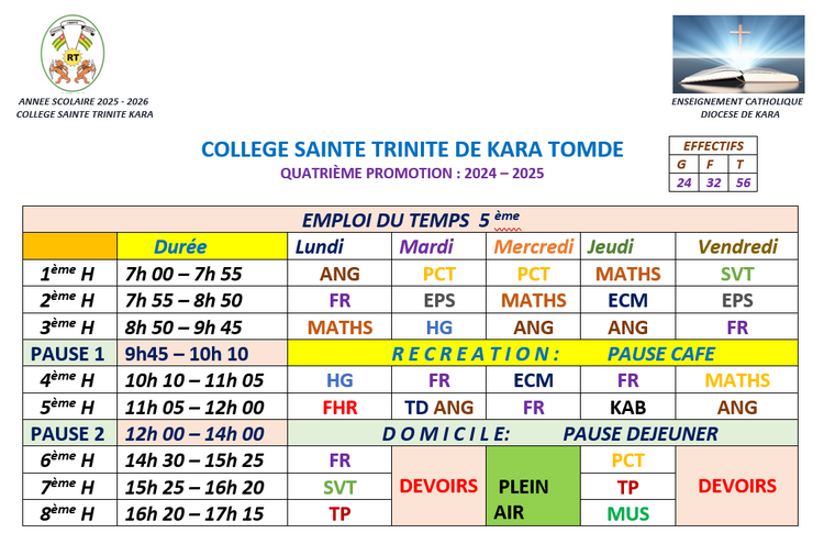 Rentrée 2025-2026 Rentrée 2025-2026